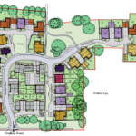 Estate Plan